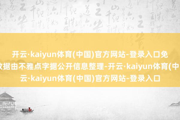 开云·kaiyun体育(中国)官方网站-登录入口免责声明：本文现实与数据由不雅点字据公开信息整理-开云·kaiyun体育(中国)官方网站-登录入口