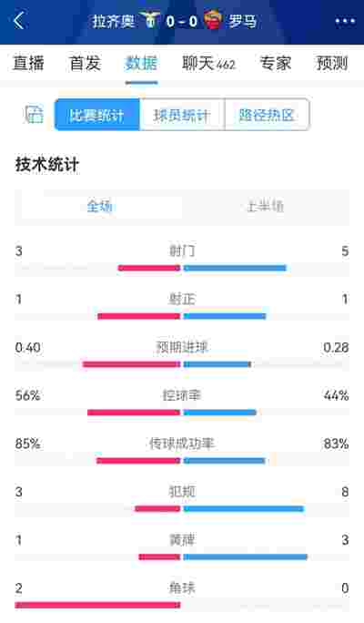 中超：鲁能小将崛起，成为球队新希望